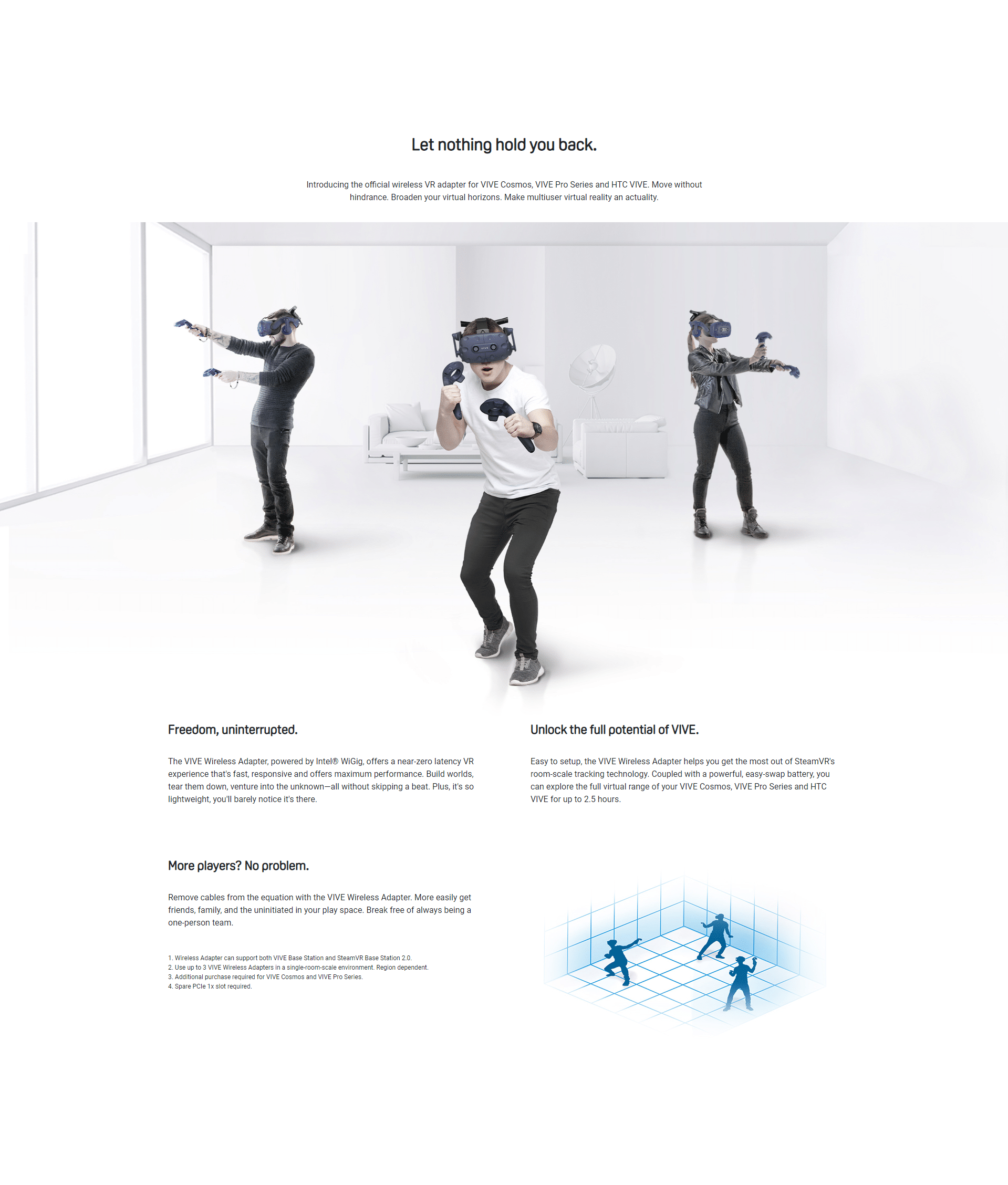 VIVE Pro Wireless Adaptor